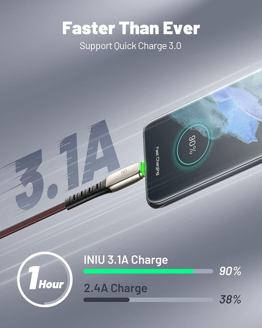 USB Type-C Cable Set, 5-Pack (3.1A) Quick Charge QC3.0 Fast Charging Cables (1.6ft, 3.3ft, 3.3ft, 6.6ft, 6.6ft) Durable Nylon for Samsung Galaxy S20, S10, S9, S8 Plus, Note 10, 9, LG, Google Pixel and More